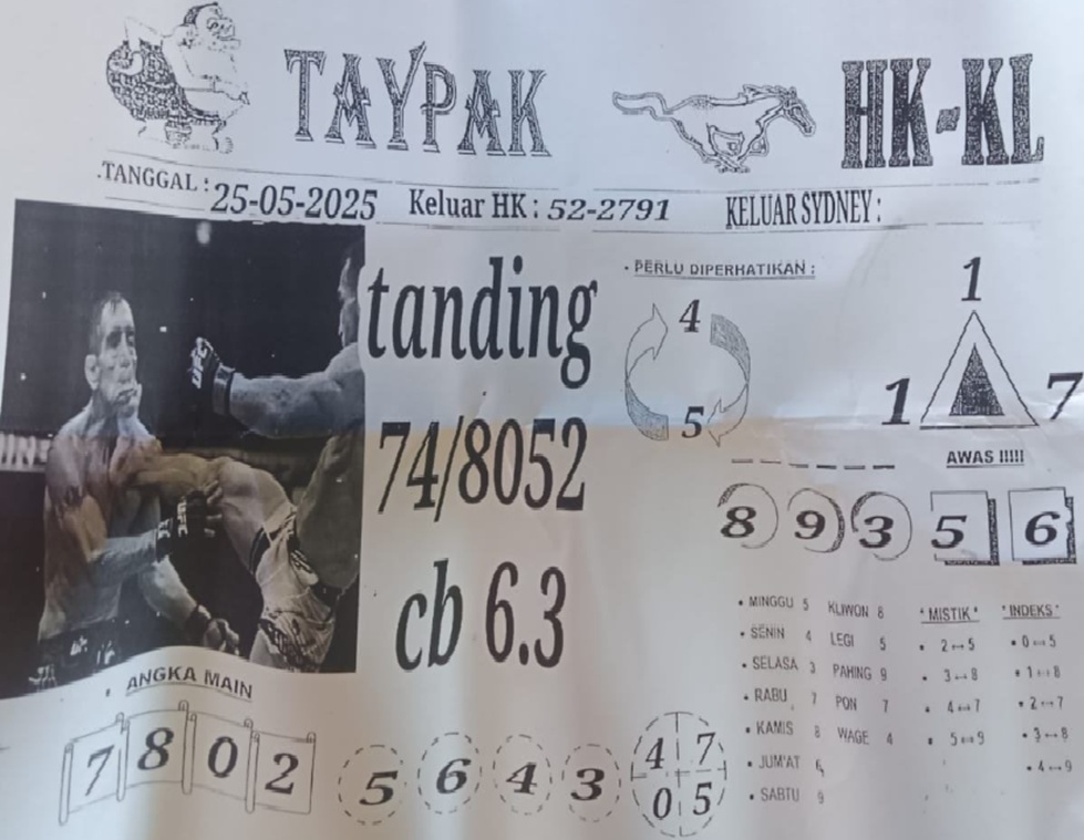 Syair HK