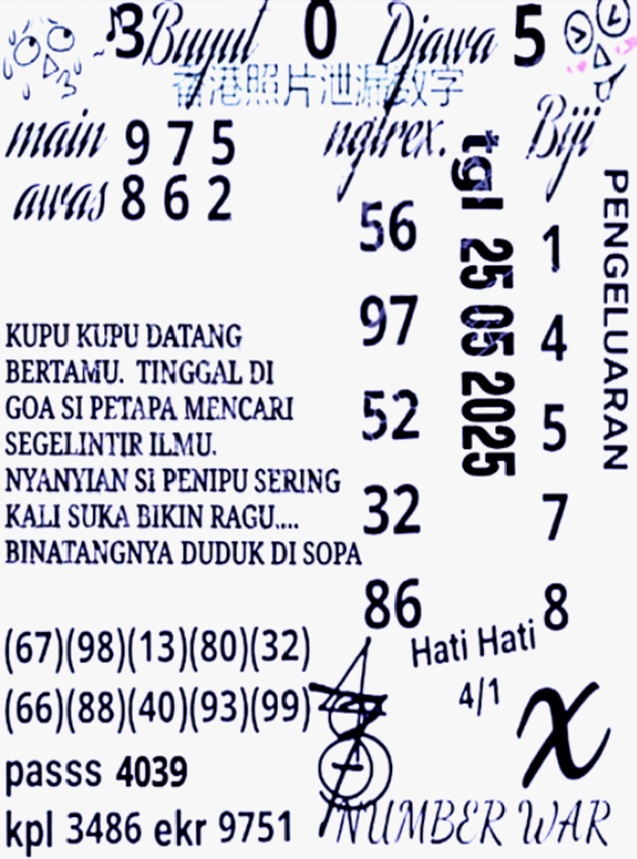 Syair HK
