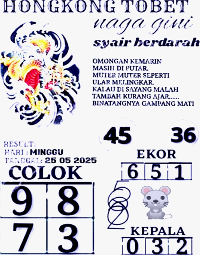 Syair HK