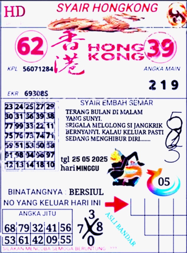 Syair HK
