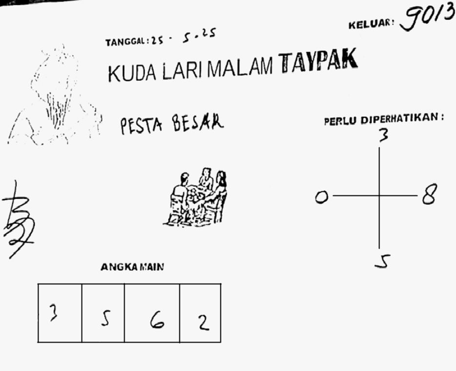 Syair HK