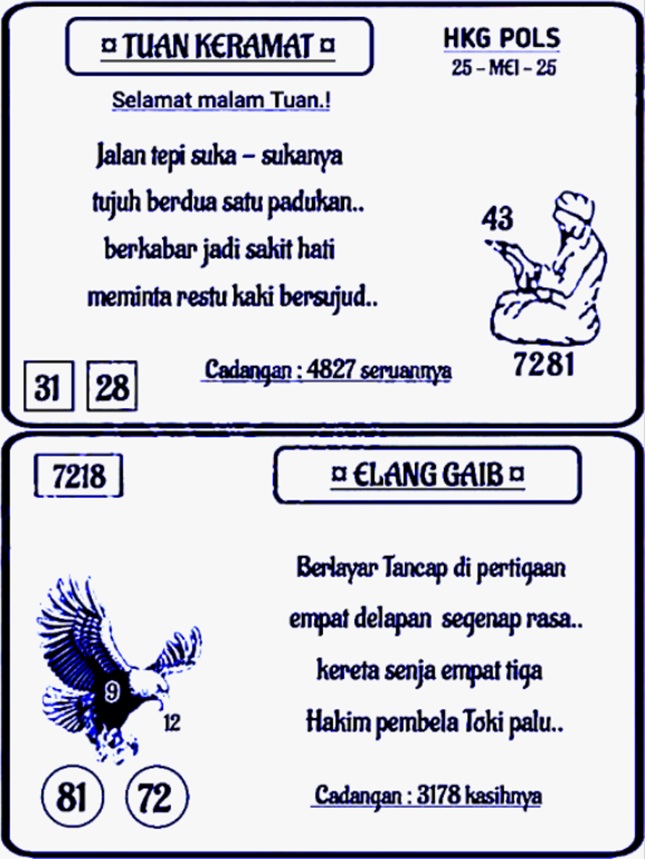 Syair HK