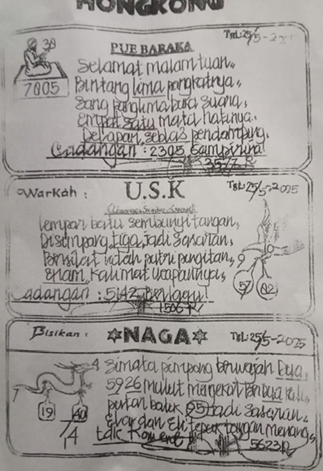 Syair HK
