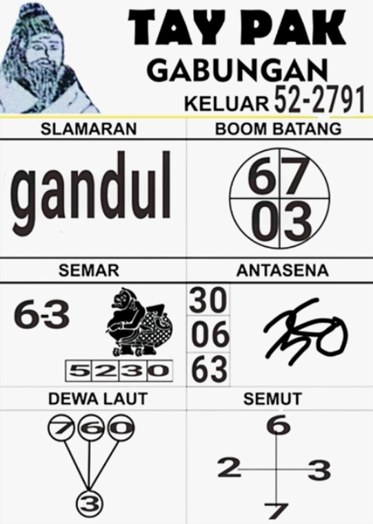 Syair HK