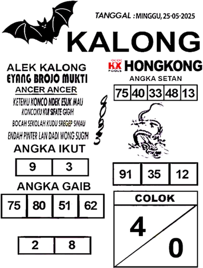 Syair HK