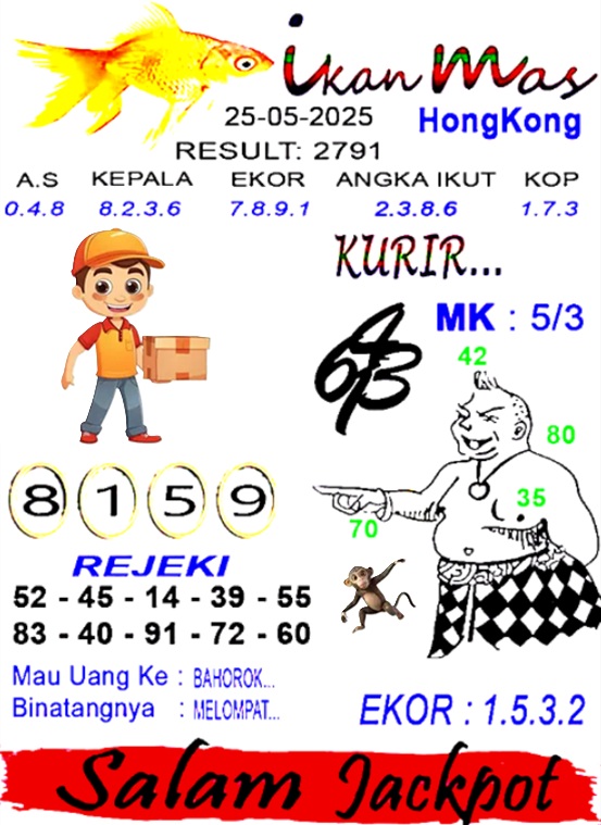 Syair HK