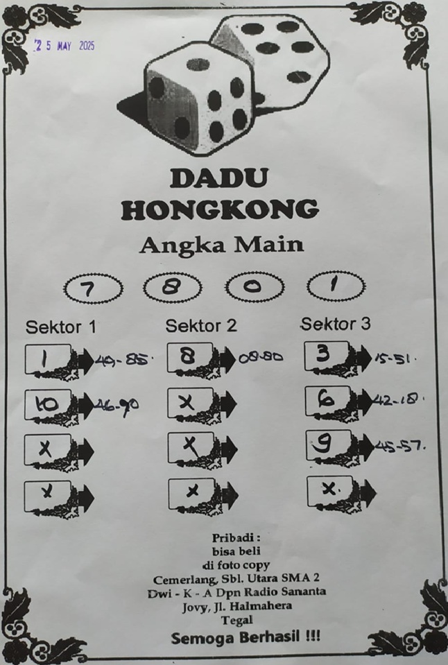 Syair HK
