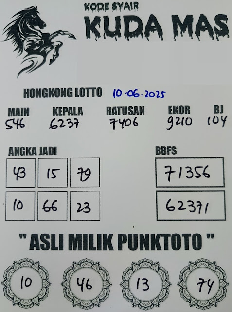 Syair HK
