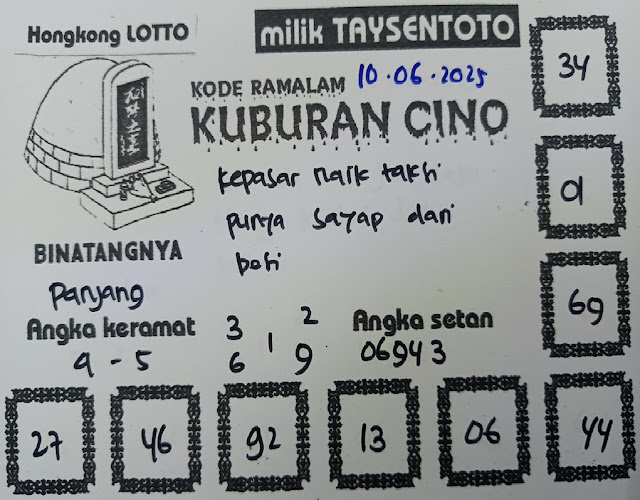 Syair HK