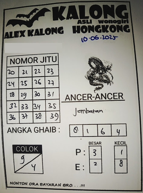 Syair HK