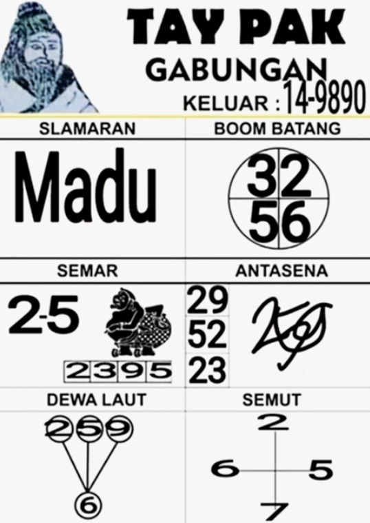 Syair HK