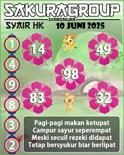 Syair HK