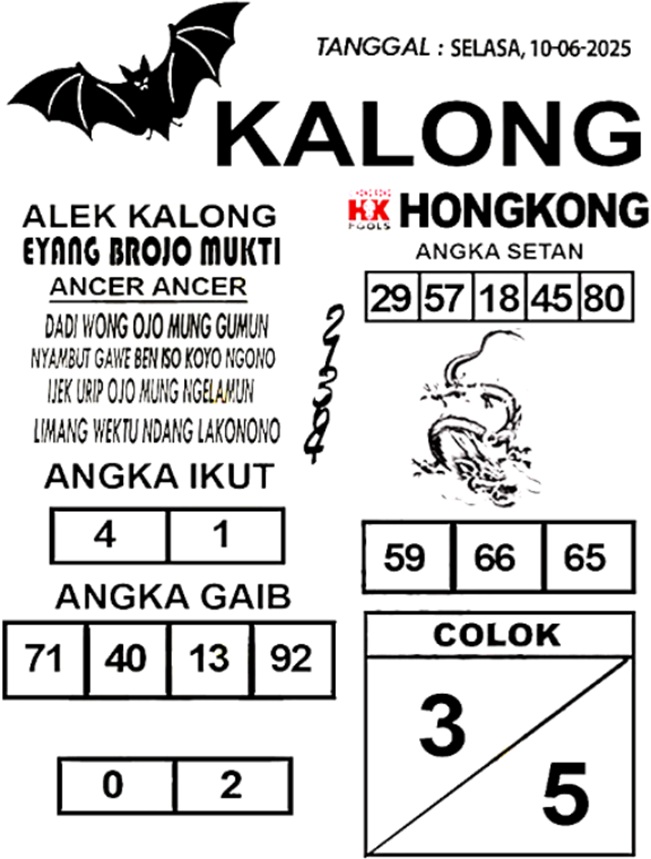 Syair HK