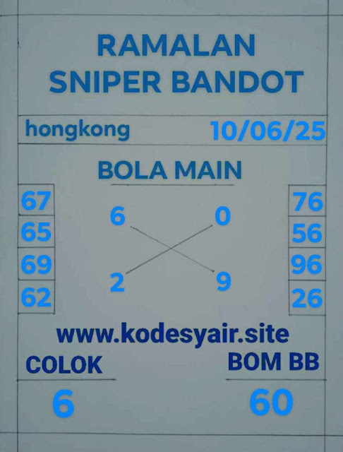 Syair HK