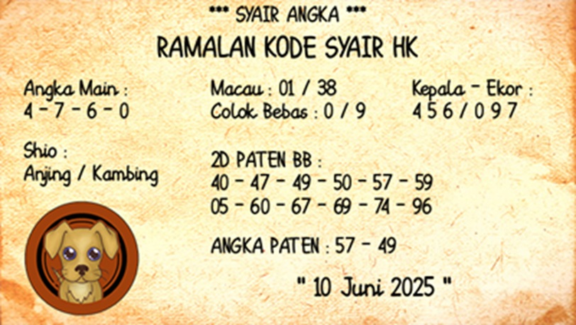 Syair HK