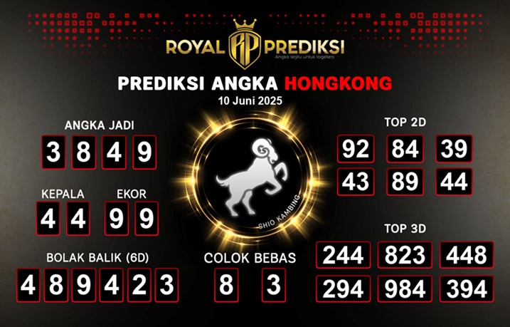 Syair HK