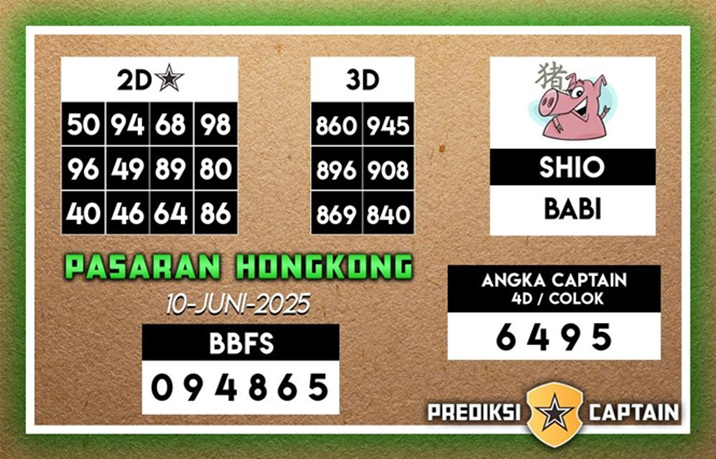 Syair HK