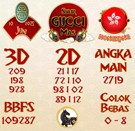 Syair HK