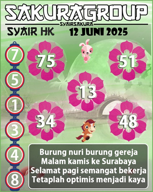 Syair hk