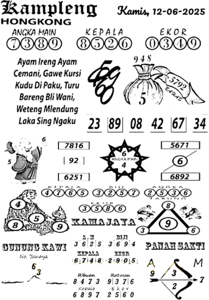 Syair hk