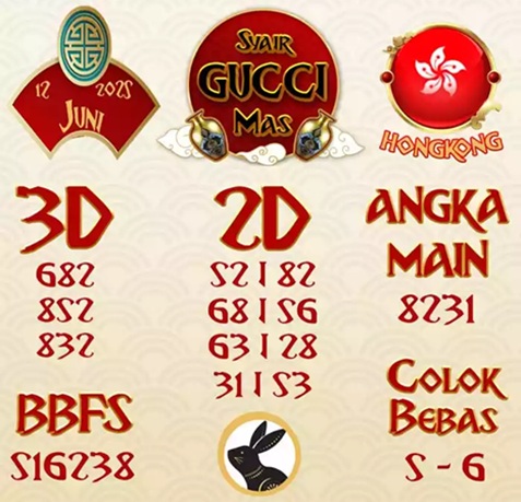 Syair hk
