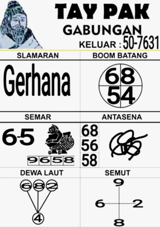 Syair hk