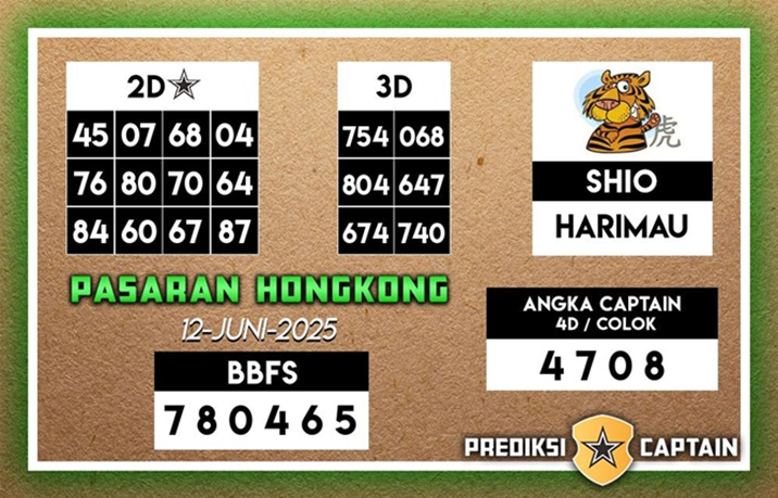 Syair hk