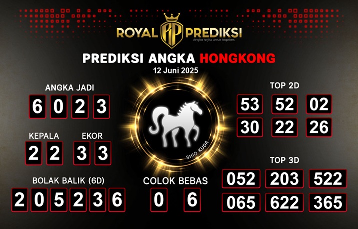 Syair hk