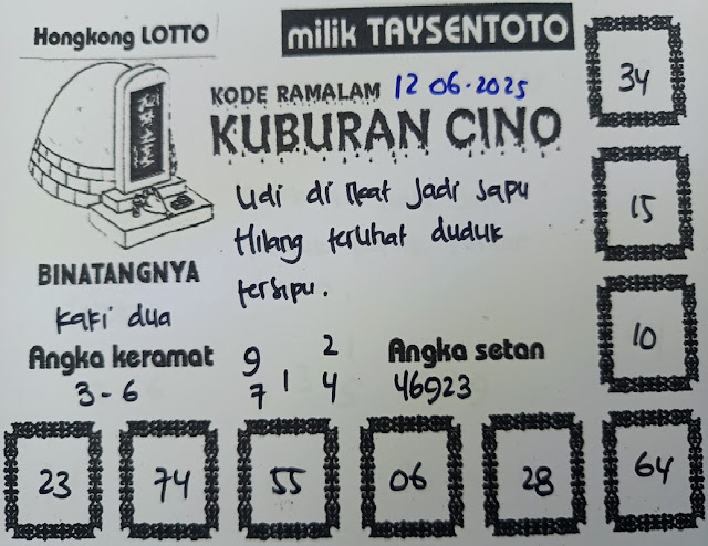 Syair hk