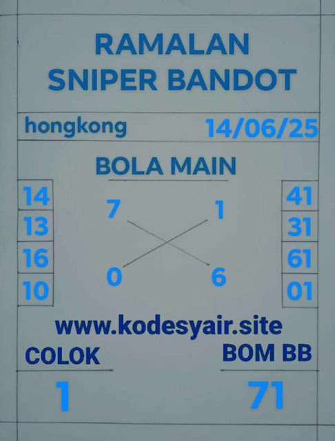 Syair hk
