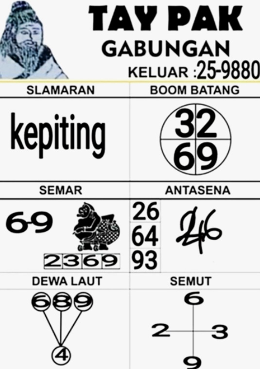 Syair hk