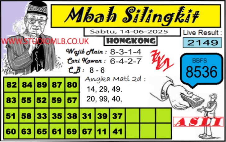 Syair hk