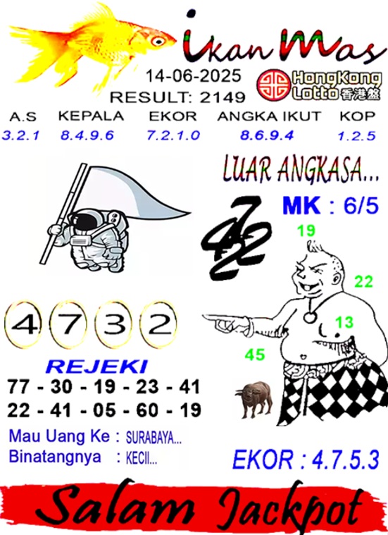 Syair hk