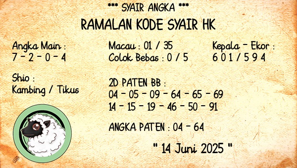 Syair hk