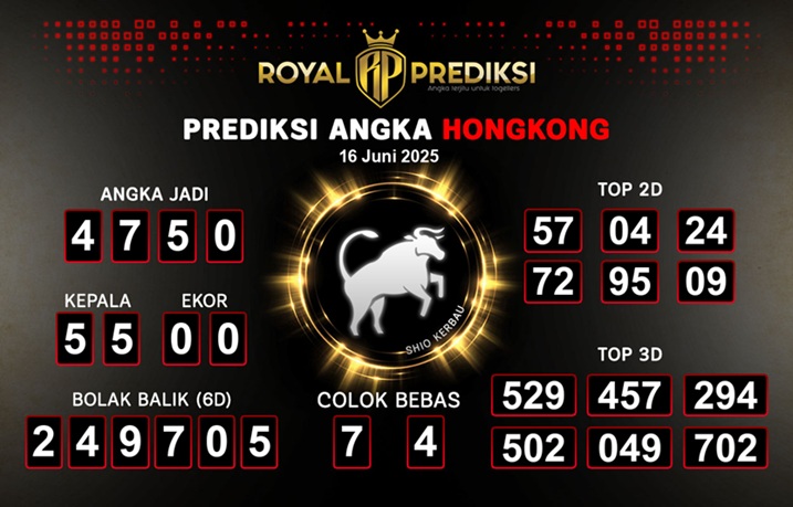 Syair hk