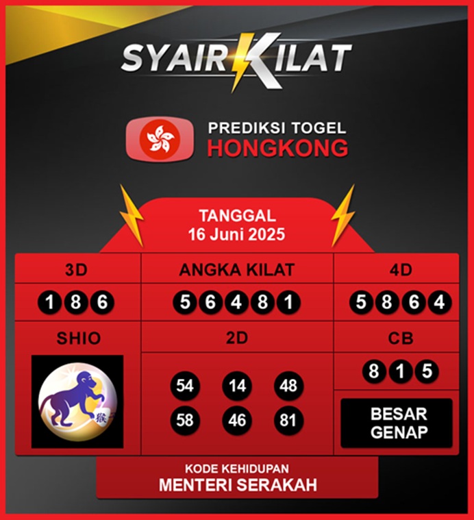 Syair hk