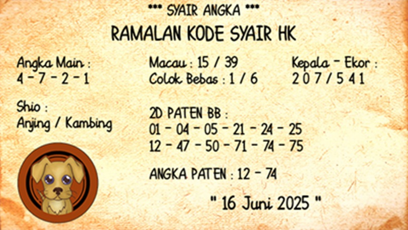 Syair hk