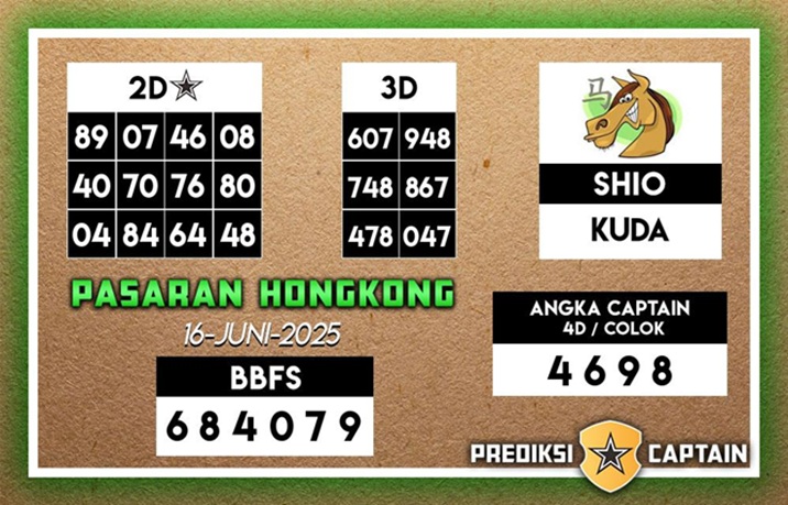 Syair hk
