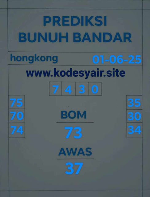 Syair HK