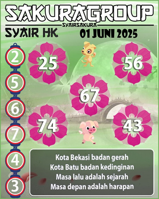 Syair HK