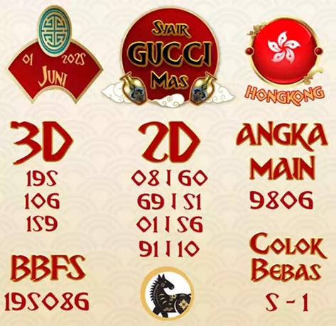 Syair HK