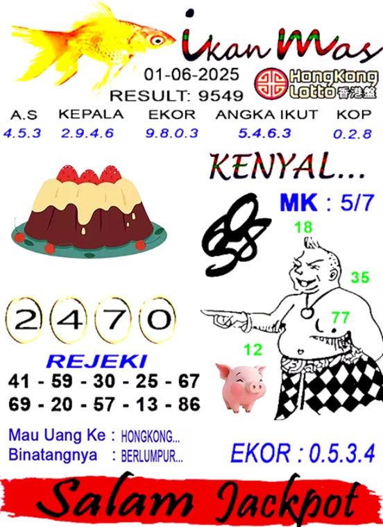 Syair HK