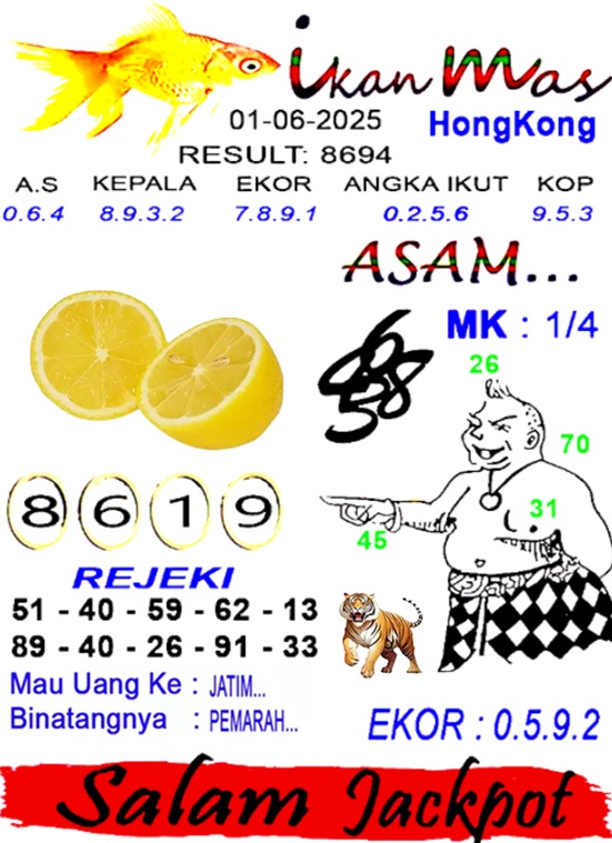 Syair HK
