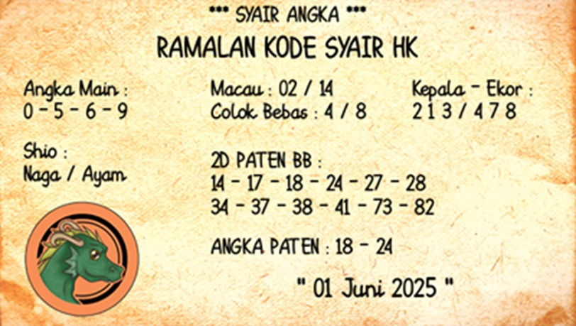 Syair HK