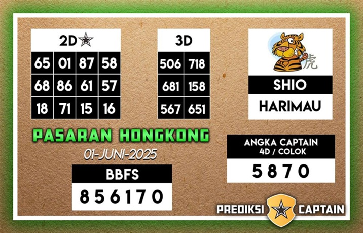 Syair HK
