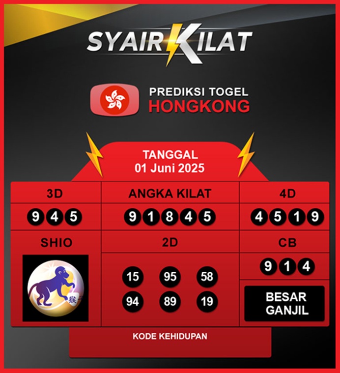 Syair HK