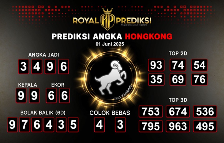 Syair HK