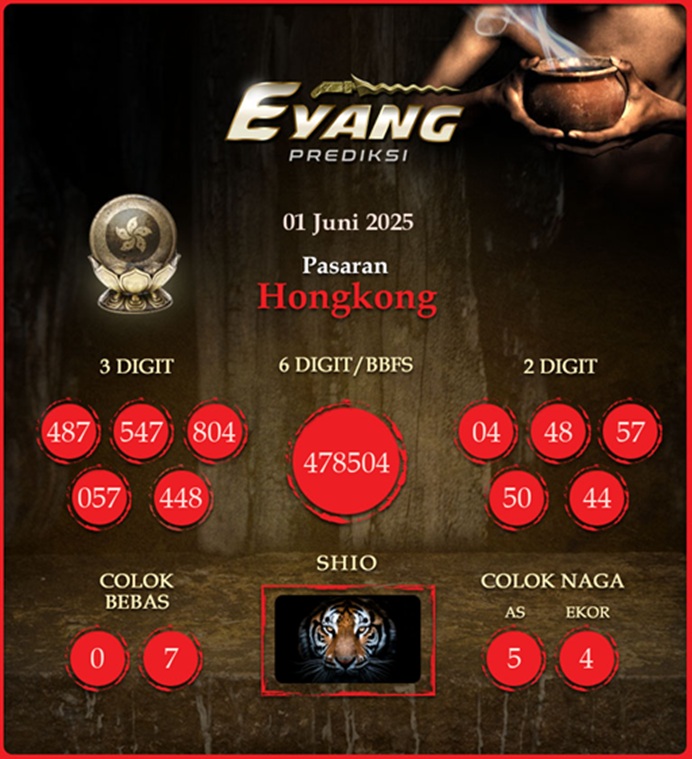 Syair HK