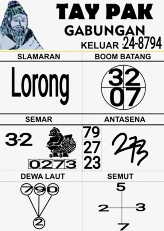 Syair HK