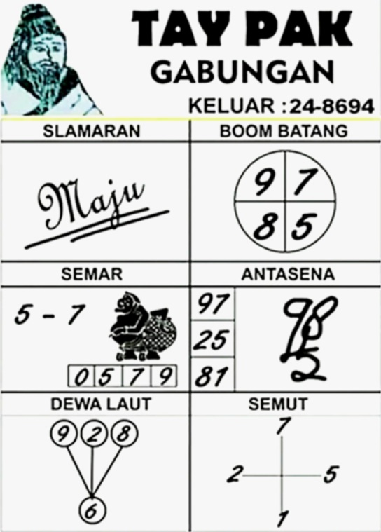 Syair HK
